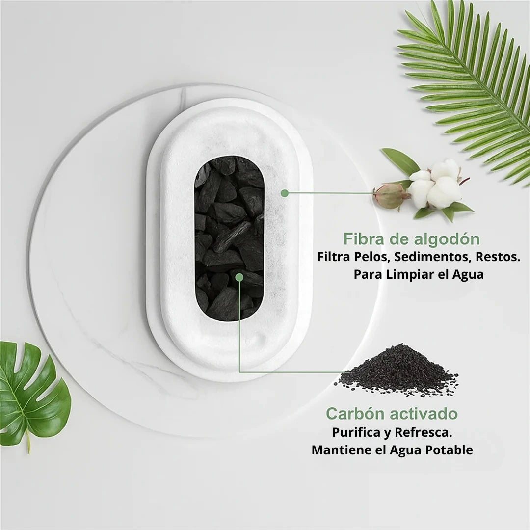 Purrify™ - Dale mas años de vida a tu gato con el sistema de Triple-Filtrado