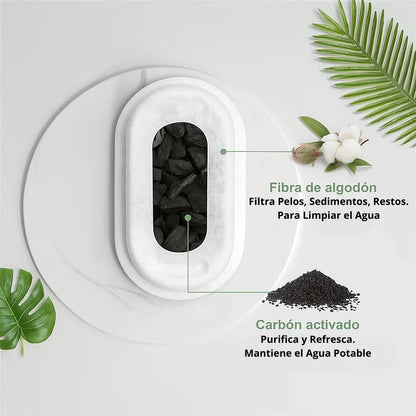 Purrify™ - Dale mas años de vida a tu gato con el sistema de Triple-Filtrado