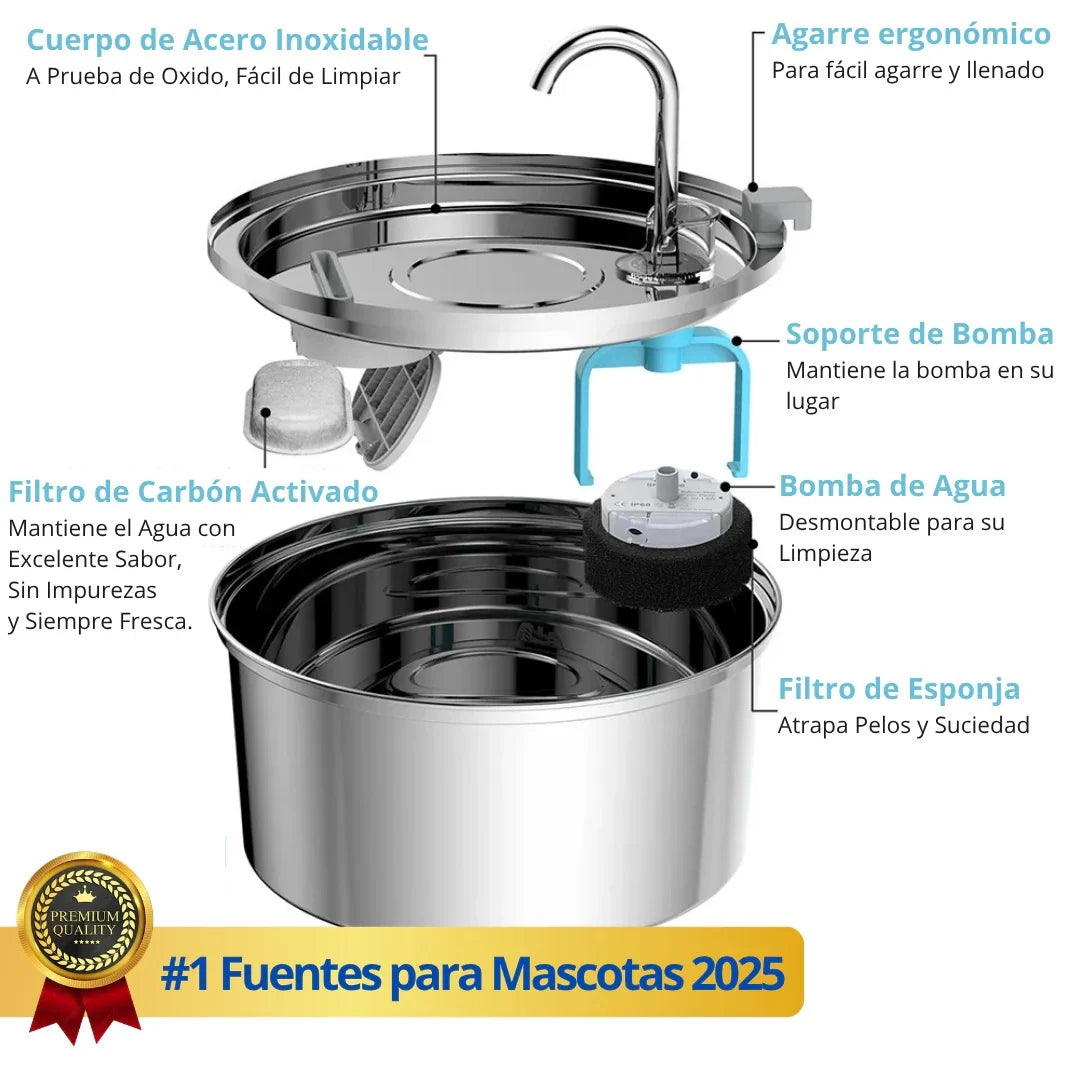 Purrify™ - Dale mas años de vida a tu gato con el sistema de Triple-Filtrado